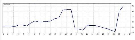 12.1.16 equity mikro