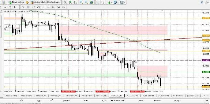 3.H1.15.52.nevidim signal