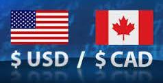 obr.USDCAD