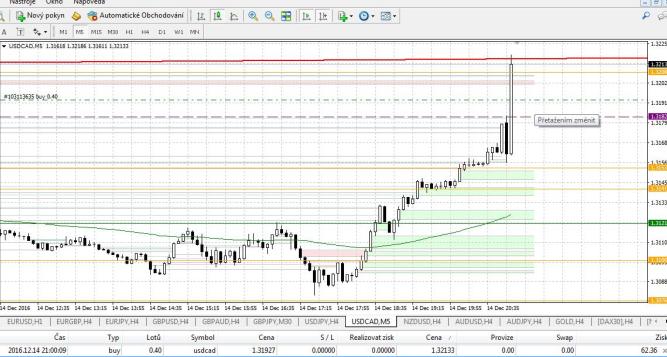 5.M5.20.01 scalp04L