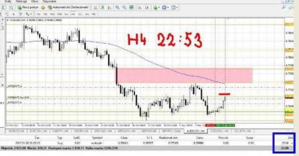 2.06.11.H4.vystup.konecdne