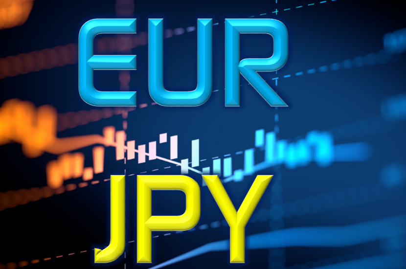 EURJPY technical analysis 1024x675