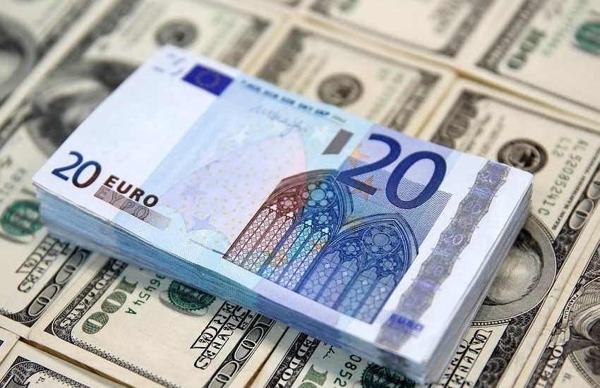 EURUSD