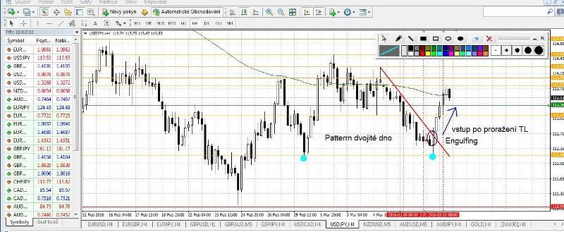 D.USDJPY.10.03.09.03