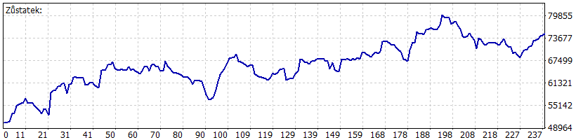 3.eq14