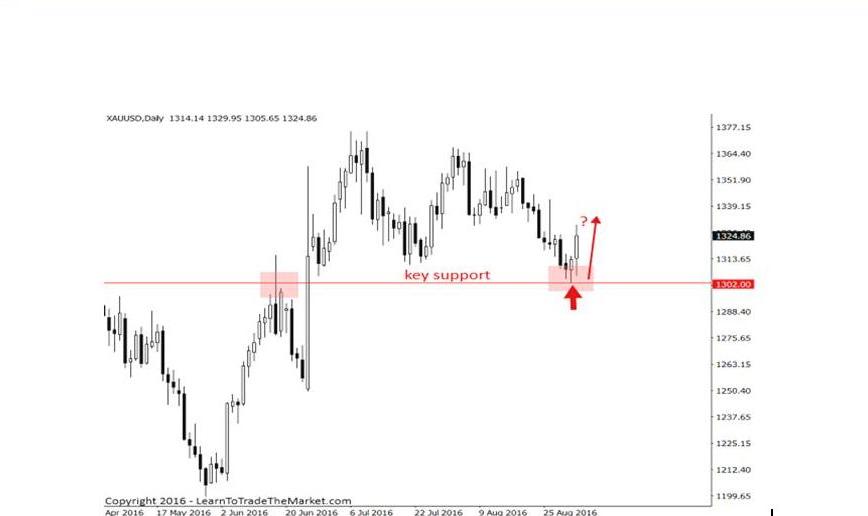 obr. 2